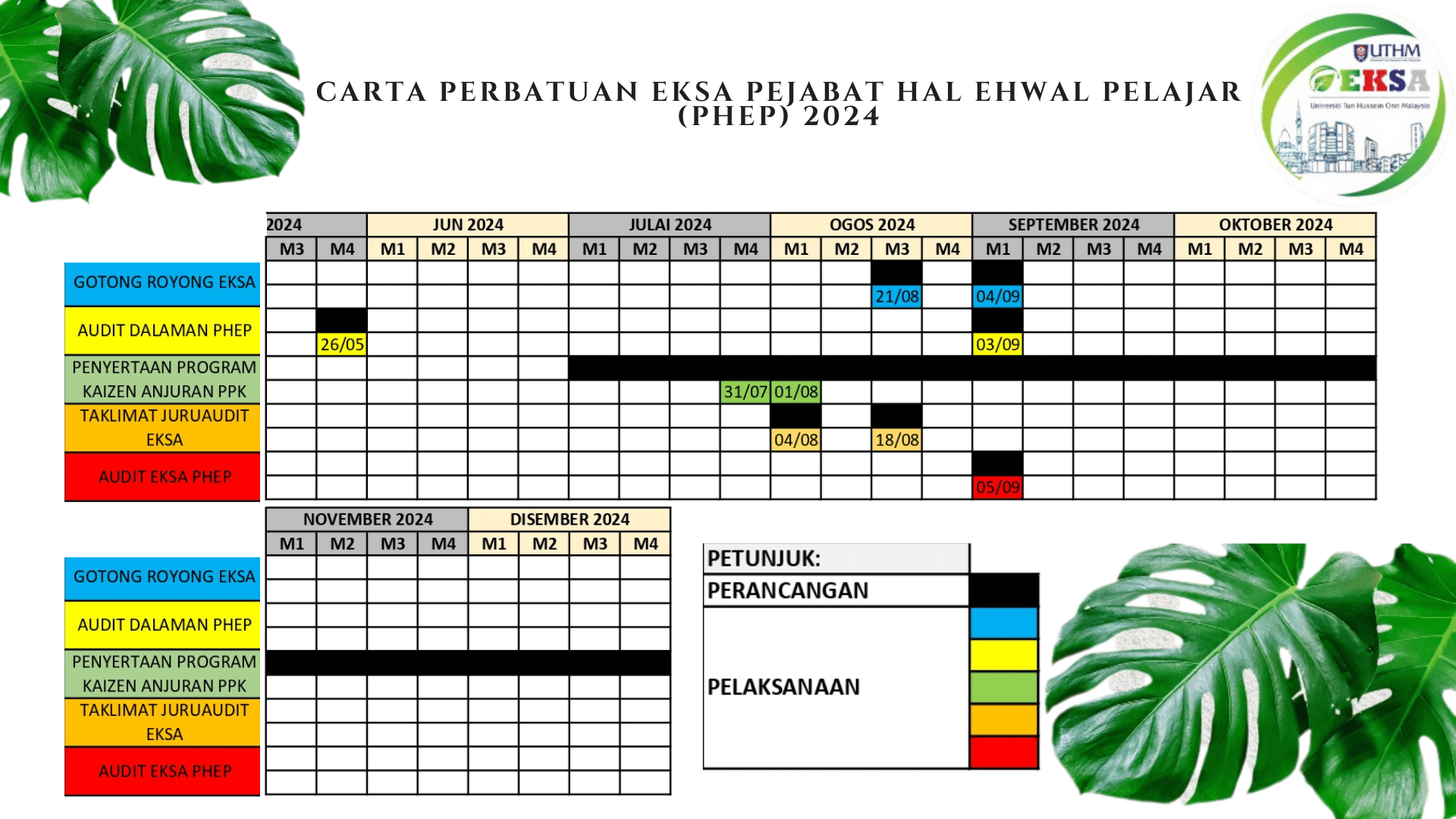 Carta Batu 2